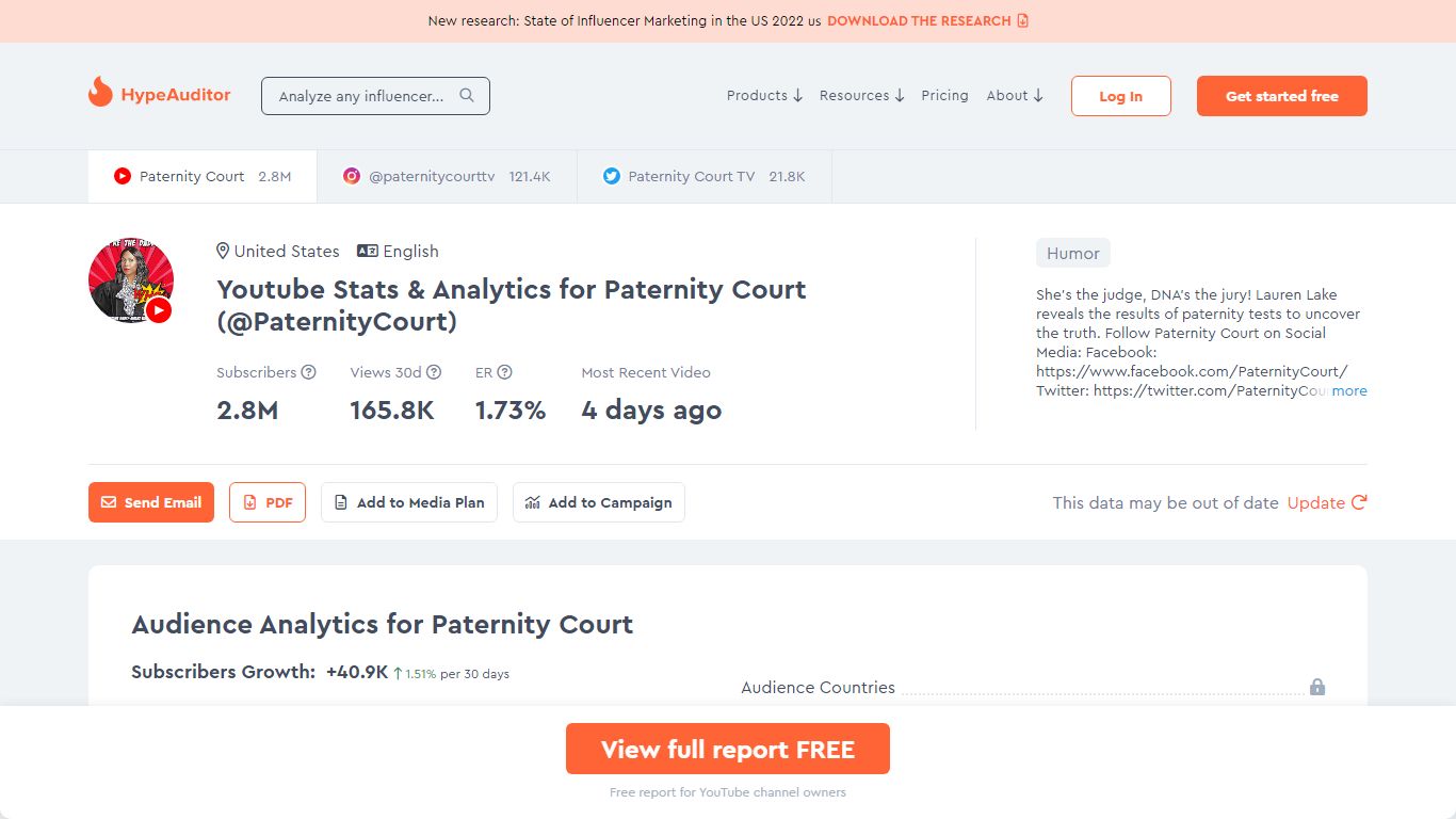 Paternity Court YouTube Stats, Channel Analytics | HypeAuditor